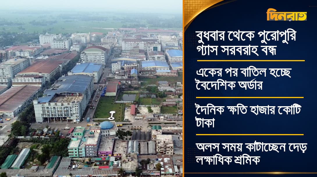 হবিগঞ্জে ১৭১ শিল্পকারখানায় গ্যাস সরবরাহ বন্ধ